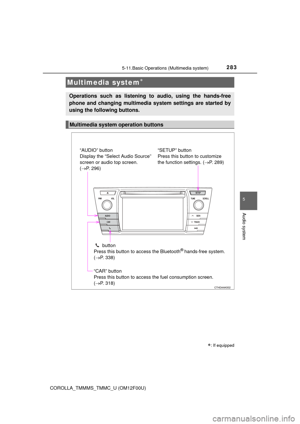 TOYOTA COROLLA 2015 11.G Owners Manual 283
5
Audio system
COROLLA_TMMMS_TMMC_U (OM12F00U)
5-11.Basic Operations (Multimedia system)
Multimedia system
: If equipped
Operations such as listening to audio, using the hands-free
phone and TOYOTA COROLLA 2015 11.G Owners Manual 283
5
Audio system
COROLLA_TMMMS_TMMC_U (OM12F00U)
5-11.Basic Operations (Multimedia system)
Multimedia system
: If equipped
Operations such as listening to audio, using the hands-free
phone and