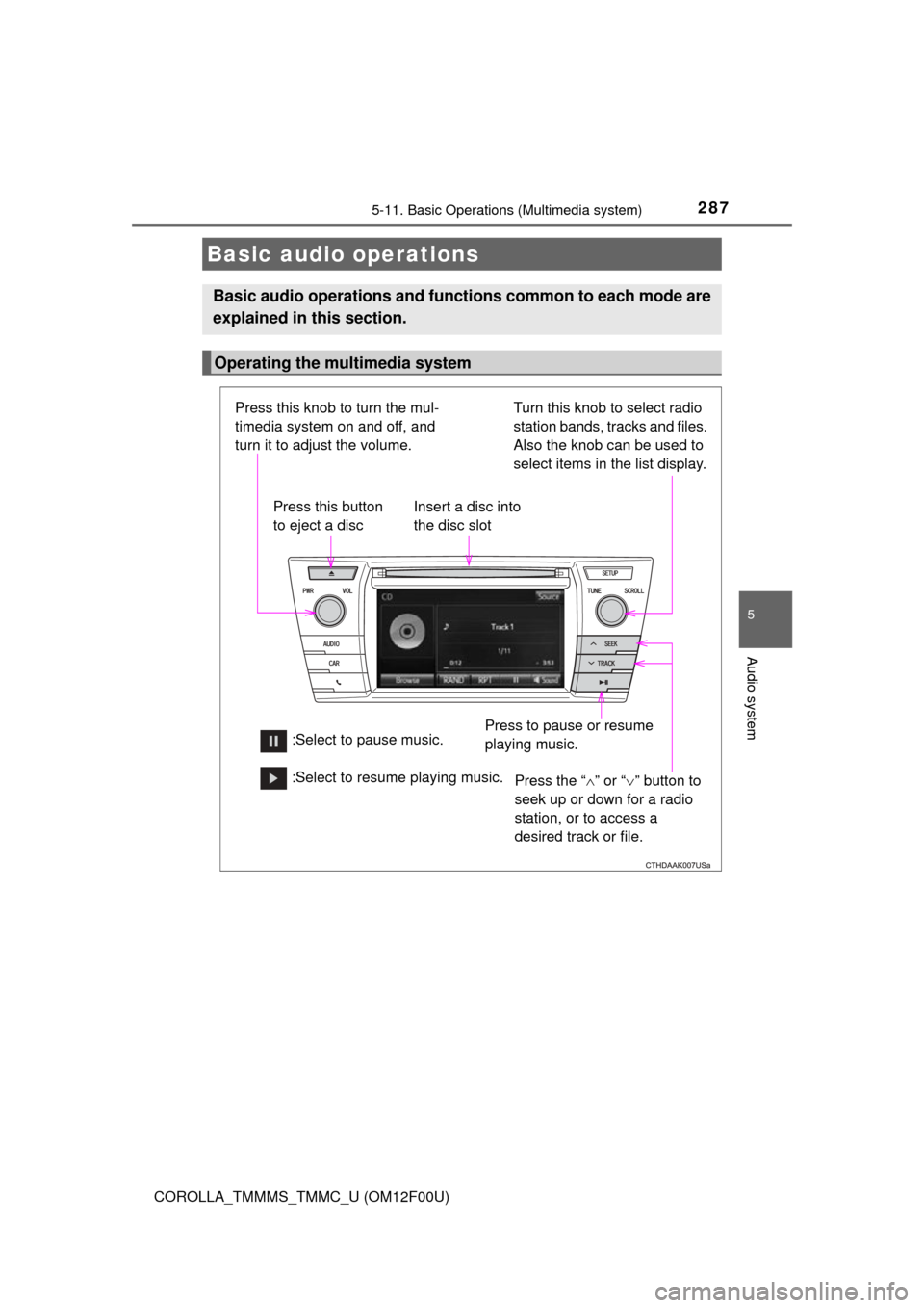 TOYOTA COROLLA 2015 11.G Owners Manual 2875-11. Basic Operations (Multimedia system)
5
Audio system
COROLLA_TMMMS_TMMC_U (OM12F00U)
Basic audio operations
Basic audio operations and functions common to each mode are
explained in this secti TOYOTA COROLLA 2015 11.G Owners Manual 2875-11. Basic Operations (Multimedia system)
5
Audio system
COROLLA_TMMMS_TMMC_U (OM12F00U)
Basic audio operations
Basic audio operations and functions common to each mode are
explained in this secti