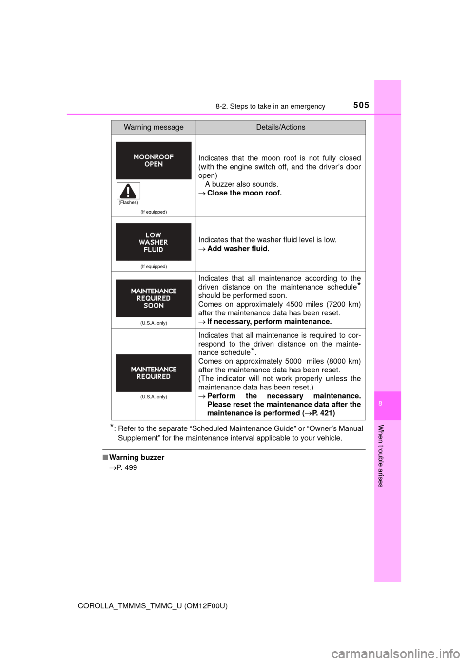 TOYOTA COROLLA 2015 11.G Owners Manual 5058-2. Steps to take in an emergency
8
When trouble arises
COROLLA_TMMMS_TMMC_U (OM12F00U)
*: Refer to the separate “Scheduled Maintenance Guide” or “Owner’s ManualSupplement” for the maint