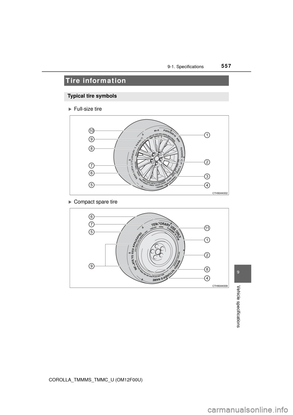 TOYOTA COROLLA 2015 11.G Owners Manual 5579-1. Specifications
9
Vehicle specifications
COROLLA_TMMMS_TMMC_U (OM12F00U)
Full-size tire
Compact spare tire
Tire information
Typical tire symbols 