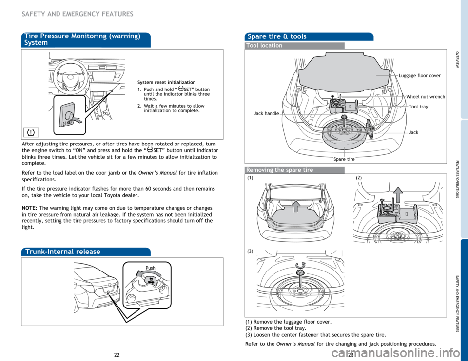 TOYOTA COROLLA 2015 11.G Quick Reference Guide OVERVIEW
FEATURES/OPERATIONS
SAFETY AND EMERGENCY FEATURES
23
22
SAFETY AND EMERGENCY FEATURES
System reset initialization
1.
Push
and hold “ SET” button
until the indicator blinks three TOYOTA COROLLA 2015 11.G Quick Reference Guide OVERVIEW
FEATURES/OPERATIONS
SAFETY AND EMERGENCY FEATURES
23
22
SAFETY AND EMERGENCY FEATURES
System reset initialization
1.
Push
and hold “ SET” button
until the indicator blinks three