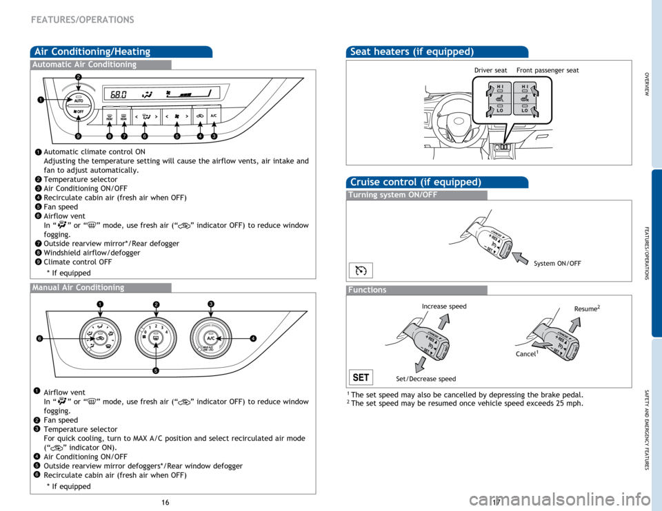 TOYOTA COROLLA 2015 11.G Quick Reference Guide OVERVIEW
FEATURES/OPERATIONS
SAFETY AND EMERGENCY FEATURES
1617
FEATURES/OPERATIONS
Cruise control (if equipped)
1  The set speed may also be cancelled by depressing the brake pedal.2 The set speed ma