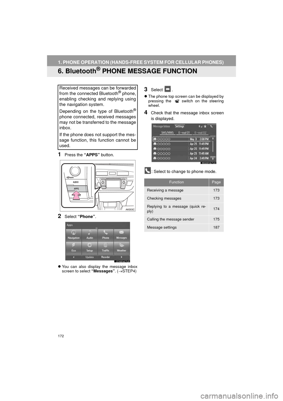 TOYOTA COROLLA 2016 11.G Navigation Manual 172
1. PHONE OPERATION (HANDS-FREE SYSTEM FOR CELLULAR PHONES)
COROLLA_14CY_Navi_U
6. Bluetooth® PHONE MESSAGE FUNCTION
1Press the “APPS” button.
2Select “Phone” .
You can also display the TOYOTA COROLLA 2016 11.G Navigation Manual 172
1. PHONE OPERATION (HANDS-FREE SYSTEM FOR CELLULAR PHONES)
COROLLA_14CY_Navi_U
6. Bluetooth® PHONE MESSAGE FUNCTION
1Press the “APPS” button.
2Select “Phone” .
You can also display the