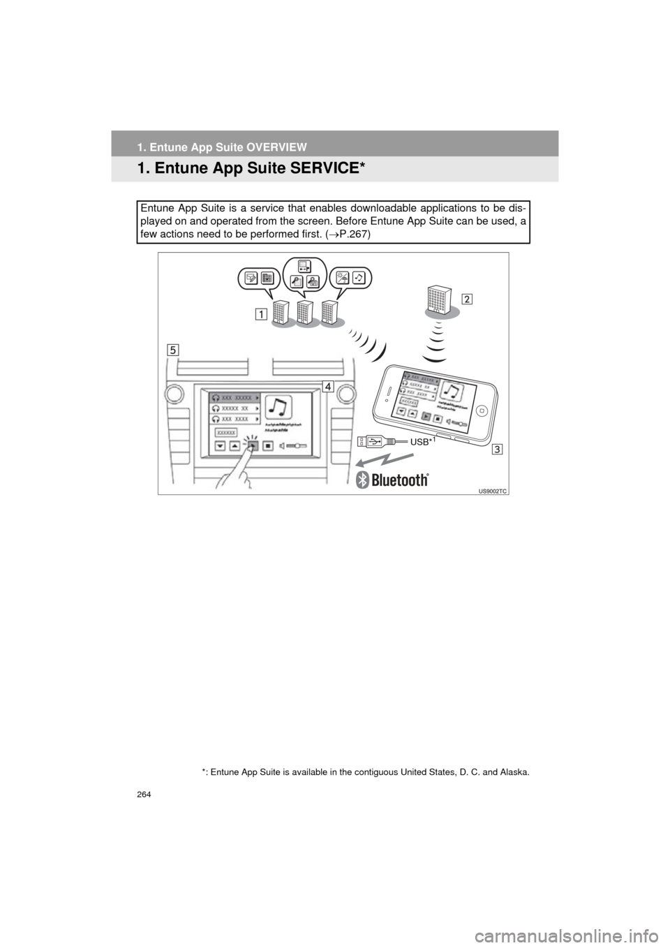 TOYOTA COROLLA 2016 11.G Navigation Manual 264
COROLLA_14CY_Navi_U
1. Entune App Suite OVERVIEW
1. Entune App Suite SERVICE*
Entune App Suite is a service that enables downloadable applications to be dis-
played on and operated from the screen TOYOTA COROLLA 2016 11.G Navigation Manual 264
COROLLA_14CY_Navi_U
1. Entune App Suite OVERVIEW
1. Entune App Suite SERVICE*
Entune App Suite is a service that enables downloadable applications to be dis-
played on and operated from the screen