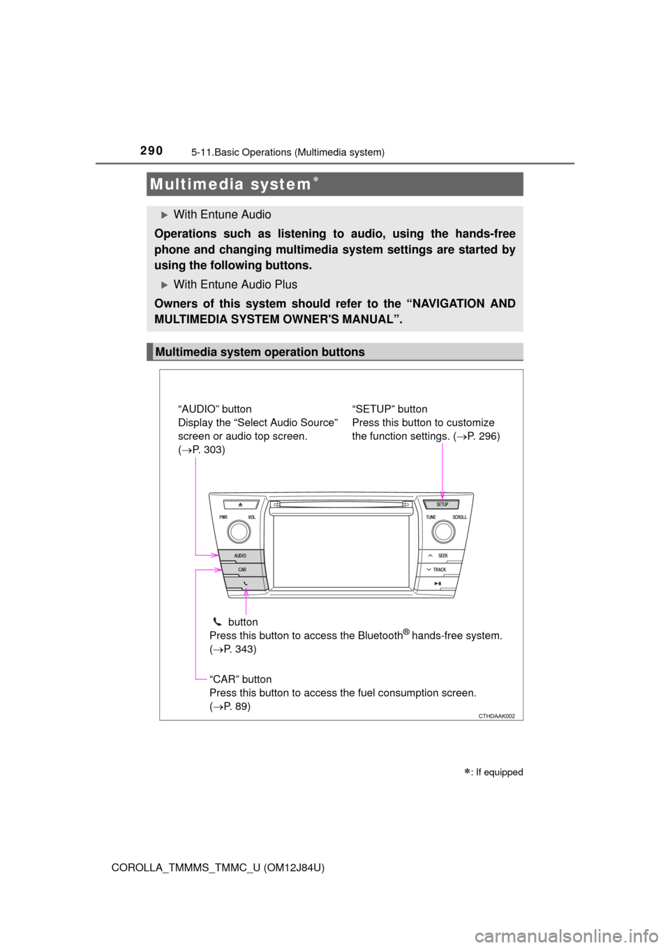 TOYOTA COROLLA 2016 11.G Owners Manual 290
COROLLA_TMMMS_TMMC_U (OM12J84U)
5-11.Basic Operations (Multimedia system)
Multimedia system
: If equipped
With Entune Audio
Operations such as listening to audio, using the hands-free
pho