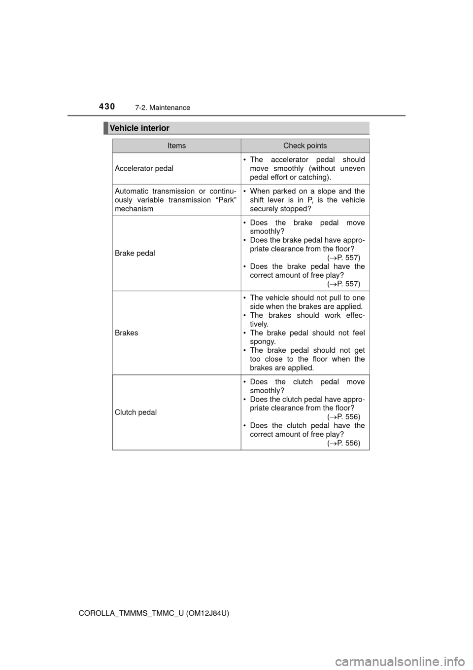 TOYOTA COROLLA 2016 11.G Service Manual 4307-2. Maintenance
COROLLA_TMMMS_TMMC_U (OM12J84U)
Vehicle interior
ItemsCheck points
Accelerator pedal
• The accelerator pedal shouldmove smoothly (without uneven
pedal effort or catching).
Automa