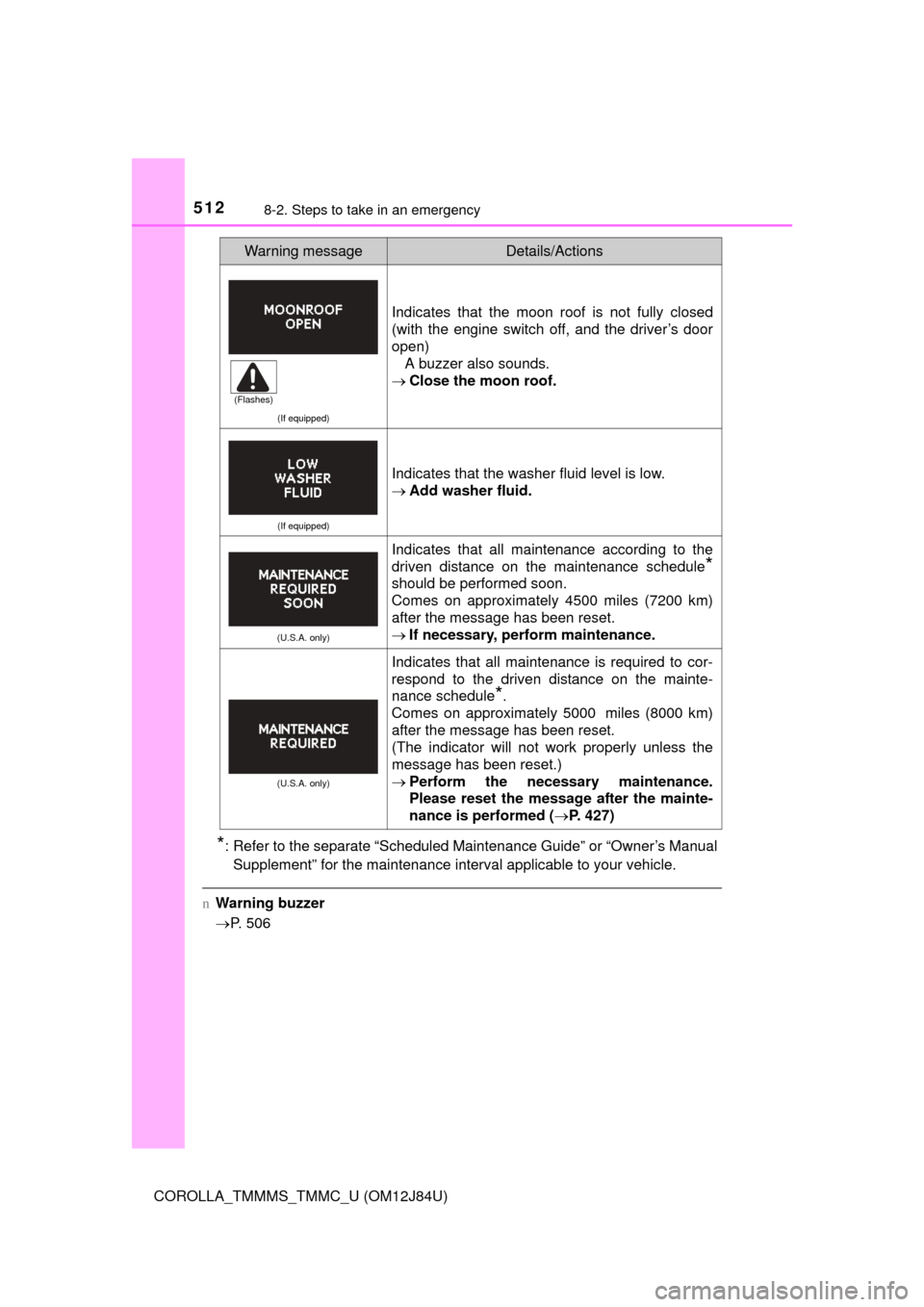 TOYOTA COROLLA 2016 11.G Owners Manual 5128-2. Steps to take in an emergency
COROLLA_TMMMS_TMMC_U (OM12J84U)
*: Refer to the separate “Scheduled Maintenance Guide” or “Owner’s ManualSupplement” for the maintenance interval applic