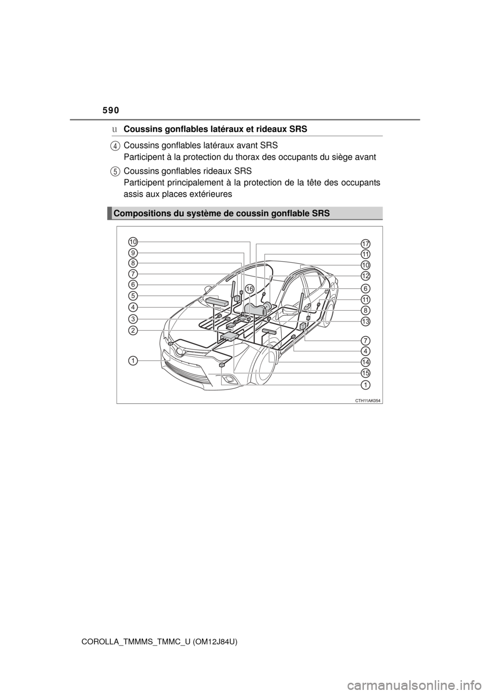 TOYOTA COROLLA 2016 11.G Owners Manual 590
COROLLA_TMMMS_TMMC_U (OM12J84U)
uCoussins gonflables latéraux et rideaux SRS
Coussins gonflables latéraux avant SRS 
Participent à la protection du thorax des occupants du siège avant
Coussins
