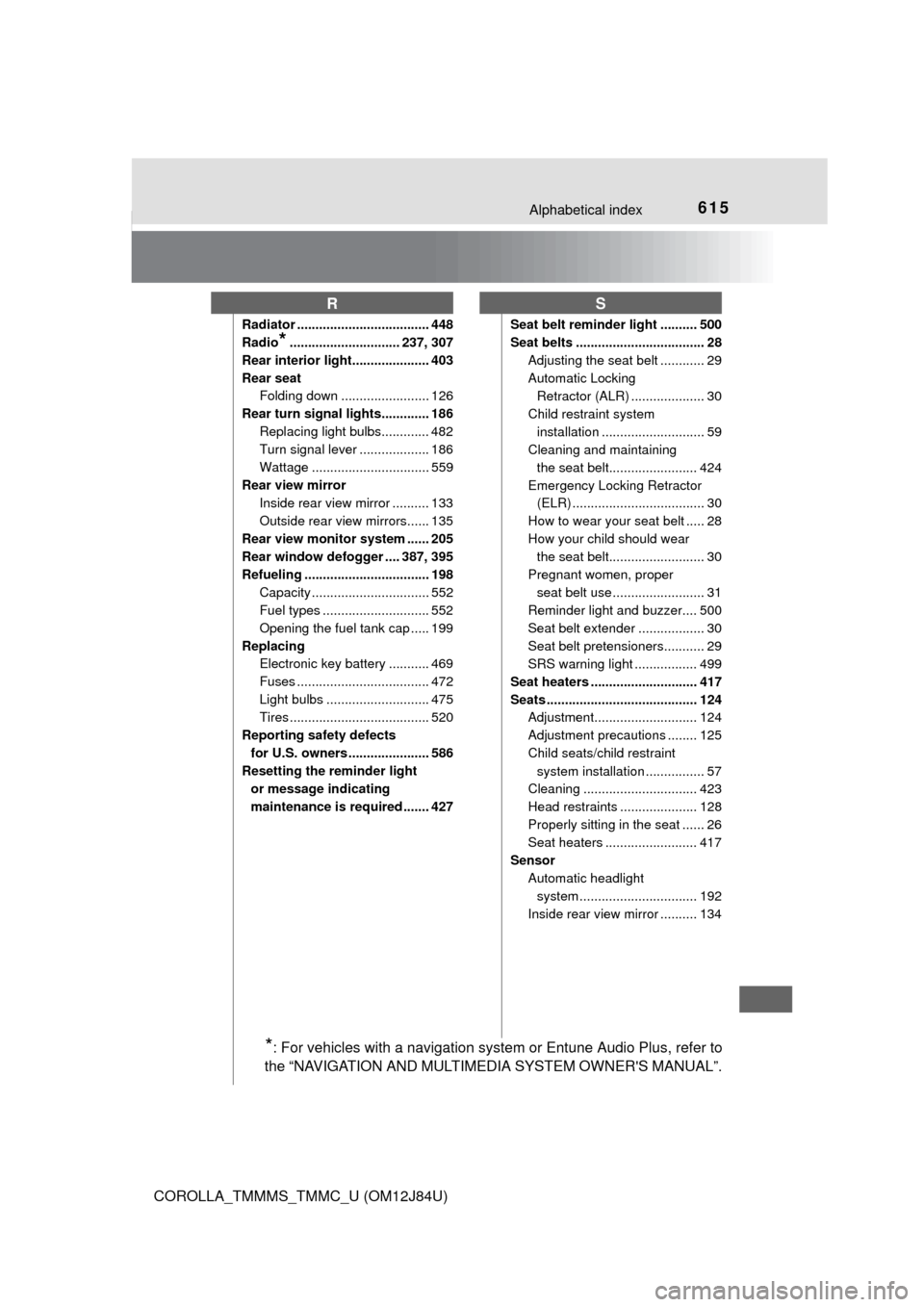 TOYOTA COROLLA 2016 11.G Owners Manual 615Alphabetical index
COROLLA_TMMMS_TMMC_U (OM12J84U)
Radiator .................................... 448
Radio
*.............................. 237, 307
Rear interior light..................... 403
Rear