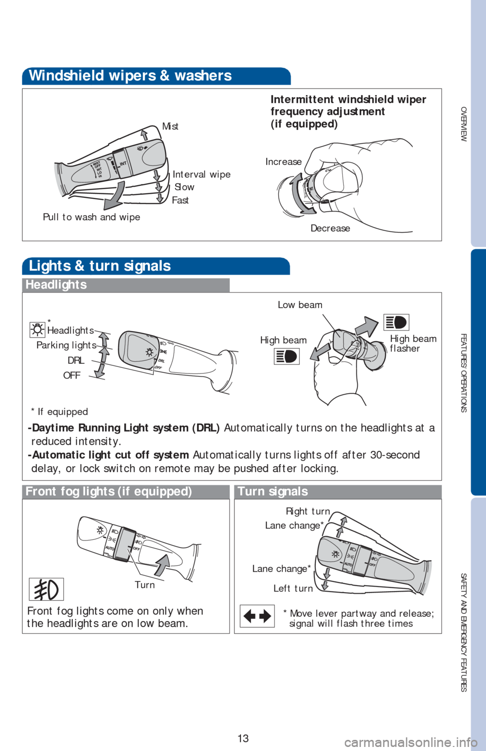 TOYOTA COROLLA 2016 11.G Quick Reference Guide OVERVIEW
FEATURES/OPERATIONS
SAFETY AND EMERGENCY FEATURES
13
Front fog lights (if equipped)
Front fog lights come on only when
the headlights are on low beam.
Turn
Turn signals
Right turn
Lane chang TOYOTA COROLLA 2016 11.G Quick Reference Guide OVERVIEW
FEATURES/OPERATIONS
SAFETY AND EMERGENCY FEATURES
13
Front fog lights (if equipped)
Front fog lights come on only when
the headlights are on low beam.
Turn
Turn signals
Right turn
Lane chang