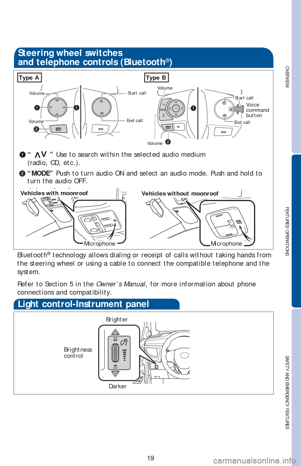 TOYOTA COROLLA 2016 11.G Quick Reference Guide OVERVIEW
FEATURES/OPERATIONS
SAFETY AND EMERGENCY FEATURES
19 Bluetooth
® technology allows dialing or receipt of calls without taking hands from
the steering wheel or using a cable to connect the c TOYOTA COROLLA 2016 11.G Quick Reference Guide OVERVIEW
FEATURES/OPERATIONS
SAFETY AND EMERGENCY FEATURES
19 Bluetooth
® technology allows dialing or receipt of calls without taking hands from
the steering wheel or using a cable to connect the c