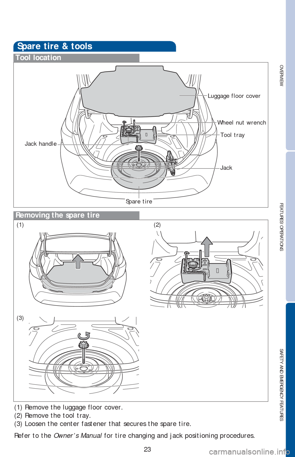 TOYOTA COROLLA 2016 11.G Quick Reference Guide OVERVIEW
FEATURES/OPERATIONS
SAFETY AND EMERGENCY FEATURES
23
Spare tire & tools
Tool location
Removing the spare tire
(1) Remove the luggage floor cover.
(2) Remove the tool tray.
(3) Loosen the cent TOYOTA COROLLA 2016 11.G Quick Reference Guide OVERVIEW
FEATURES/OPERATIONS
SAFETY AND EMERGENCY FEATURES
23
Spare tire & tools
Tool location
Removing the spare tire
(1) Remove the luggage floor cover.
(2) Remove the tool tray.
(3) Loosen the cent