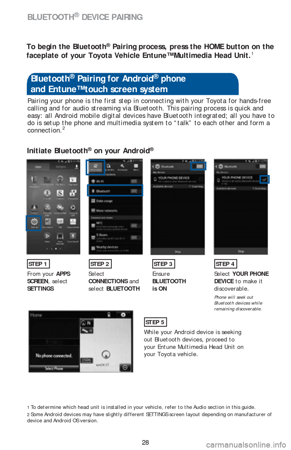 TOYOTA COROLLA 2016 11.G Quick Reference Guide 28 28
BLUETOOTH® DEVICE PAIRING
Pairing your phone is the first step in connecting with your Toyota for hands-free
calling and for audio streaming via Bluetooth. This pairing process is quick and
e TOYOTA COROLLA 2016 11.G Quick Reference Guide 28 28
BLUETOOTH® DEVICE PAIRING
Pairing your phone is the first step in connecting with your Toyota for hands-free
calling and for audio streaming via Bluetooth. This pairing process is quick and
e