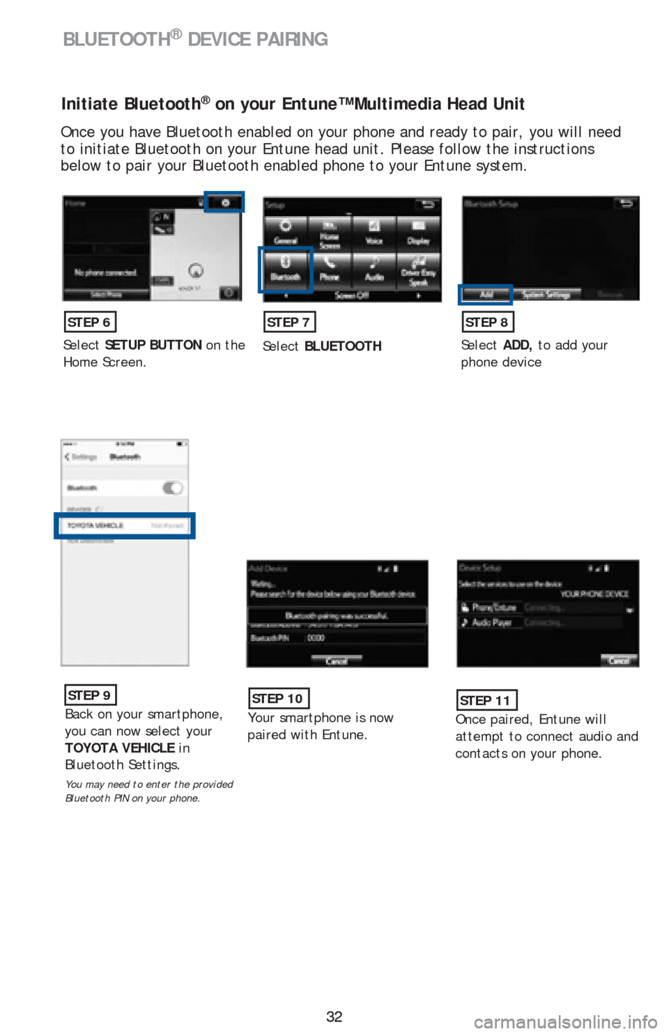TOYOTA COROLLA 2016 11.G Quick Reference Guide 32 32
BLUETOOTH® DEVICE PAIRING
Initiate Bluetooth® on your Entune™ Multimedia Head Unit
Once you have Bluetooth enabled on your phone and ready to pair, you will need
to initiate Bluetooth on yo TOYOTA COROLLA 2016 11.G Quick Reference Guide 32 32
BLUETOOTH® DEVICE PAIRING
Initiate Bluetooth® on your Entune™ Multimedia Head Unit
Once you have Bluetooth enabled on your phone and ready to pair, you will need
to initiate Bluetooth on yo