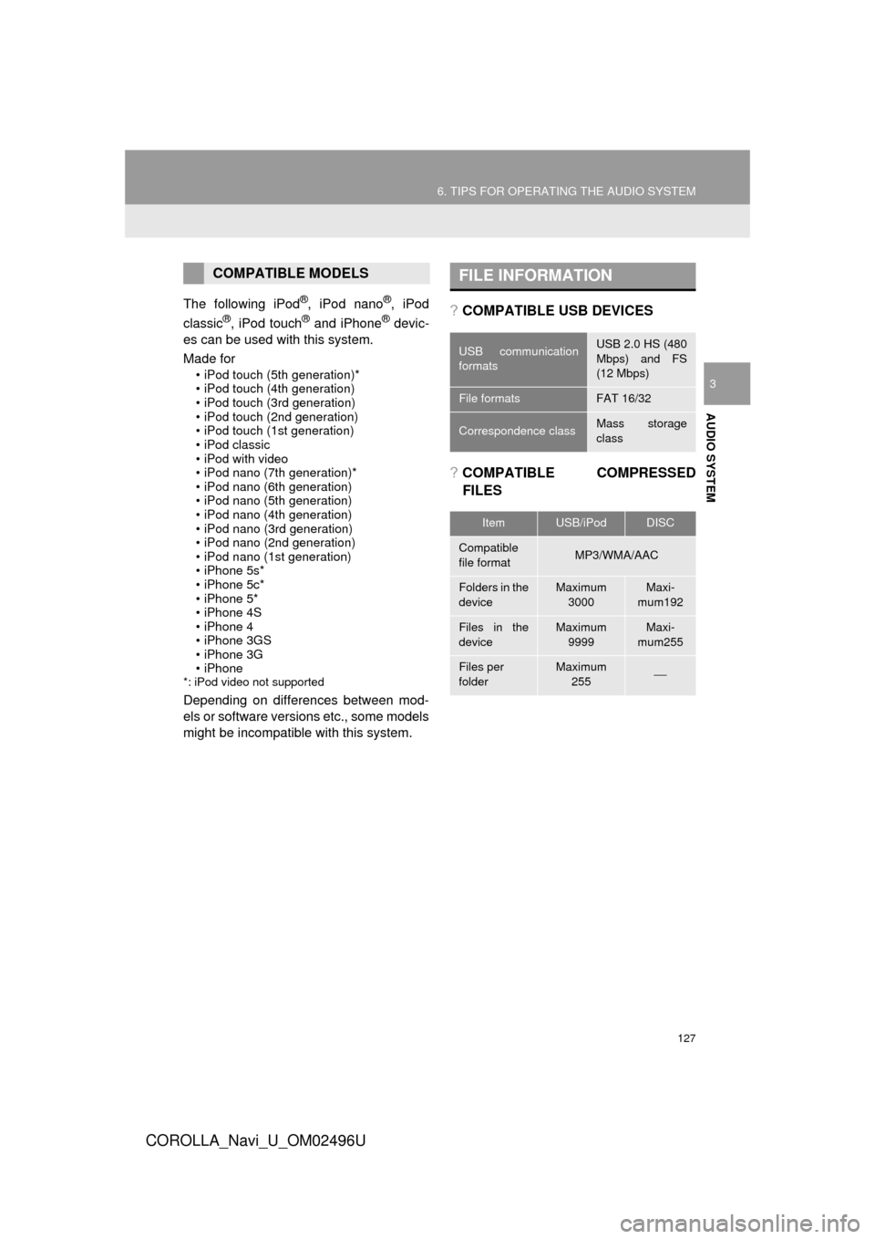 TOYOTA COROLLA 2017 11.G Navigation Manual 127
6. TIPS FOR OPERATING THE AUDIO SYSTEM
COROLLA_Navi_U_OM02496U
AUDIO SYSTEM
3
The following iPod®, iPod nano®, iPod
classic®, iPod touch® and iPhone® devic-
es can be used with this system.
M