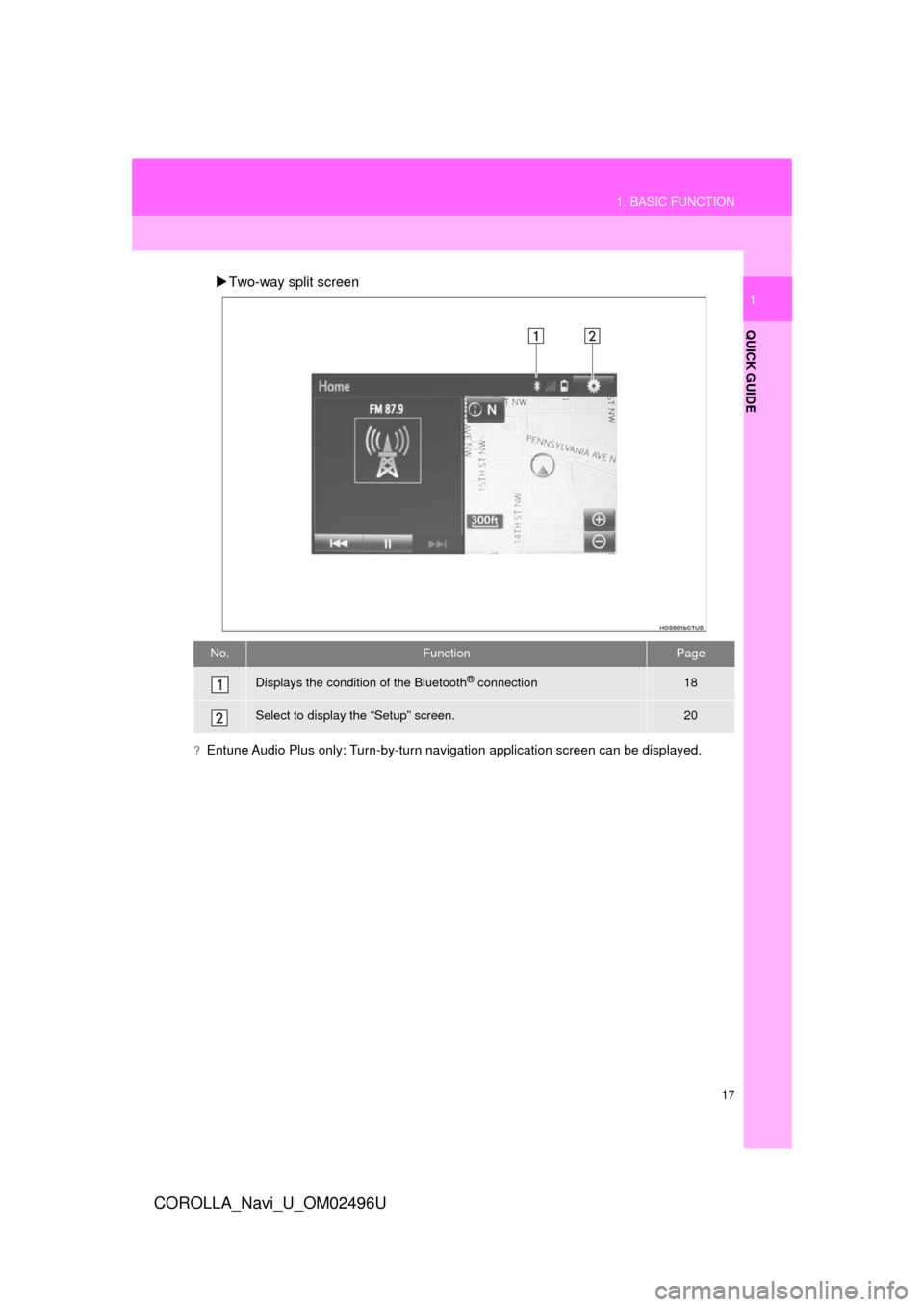 TOYOTA COROLLA 2017 11.G Navigation Manual 17
1. BASIC FUNCTION
QUICK GUIDE
COROLLA_Navi_U_OM02496U
1
Two-way split screen
?Entune Audio Plus only: Turn-by-turn navigation application screen can be displayed.
No.FunctionPage
Displays the co
