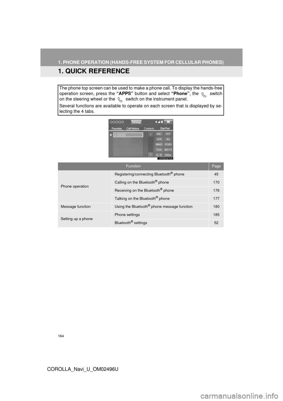 TOYOTA COROLLA 2017 11.G Navigation Manual 164
COROLLA_Navi_U_OM02496U
1. PHONE OPERATION (HANDS-FREE SYSTEM FOR CELLULAR PHONES)
1. QUICK REFERENCE
The phone top screen can be used to make a phone call. To display the hands-free
operation scr