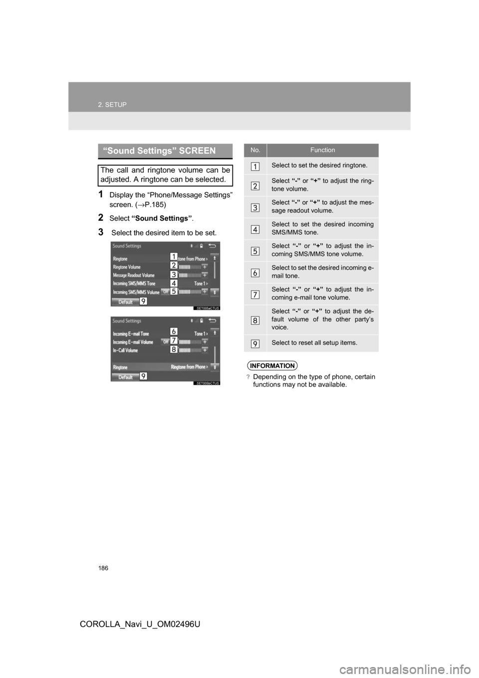 TOYOTA COROLLA 2017 11.G Navigation Manual 186
2. SETUP
COROLLA_Navi_U_OM02496U
1Display the “Phone/Message Settings”
screen. (→P.185)
2Select“Sound Settings” .
3 Select the desired item to be set.
“Sound Settings” SCREEN
The ca TOYOTA COROLLA 2017 11.G Navigation Manual 186
2. SETUP
COROLLA_Navi_U_OM02496U
1Display the “Phone/Message Settings”
screen. (→P.185)
2Select“Sound Settings” .
3 Select the desired item to be set.
“Sound Settings” SCREEN
The ca