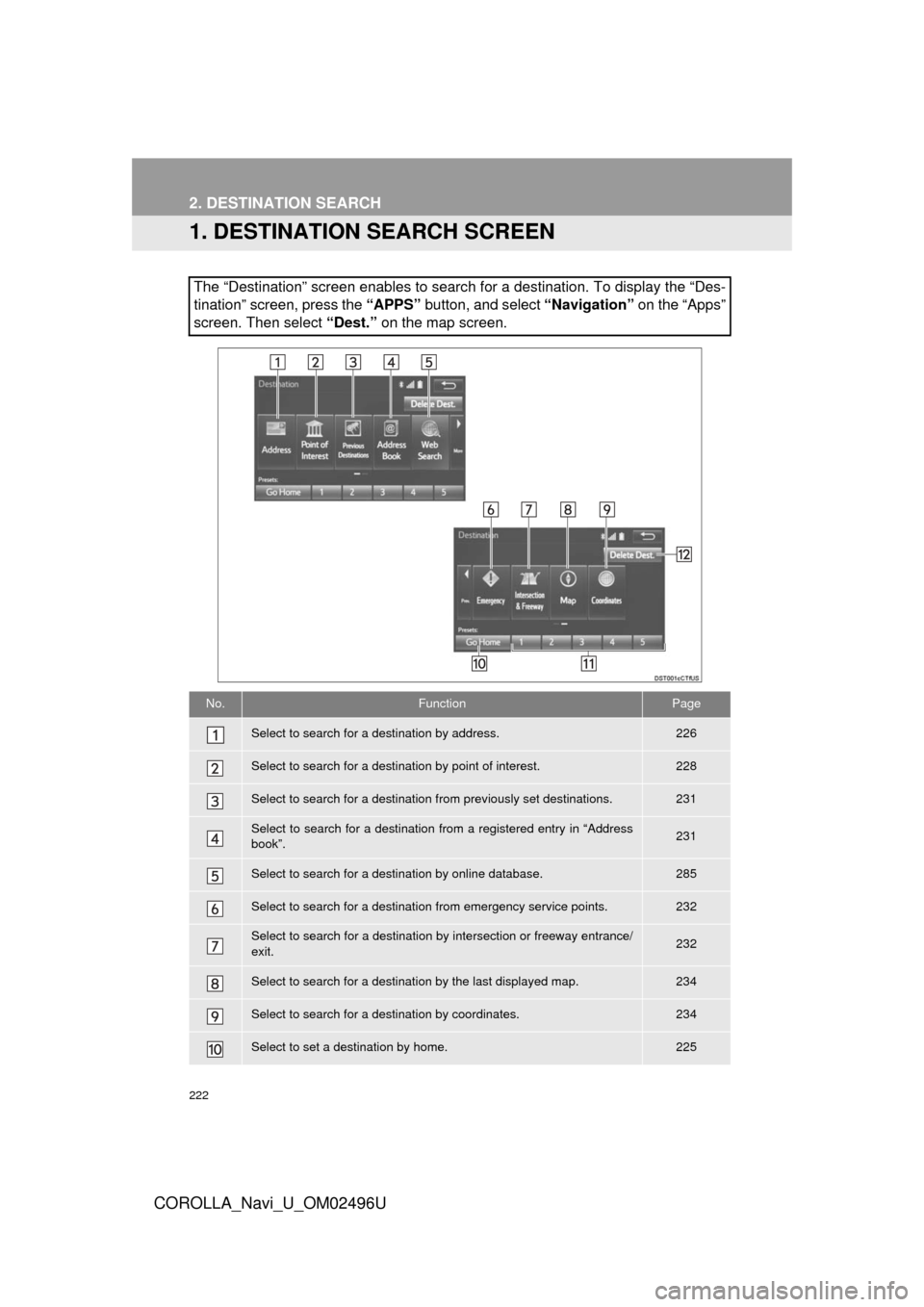 TOYOTA COROLLA 2017 11.G Navigation Manual 222
COROLLA_Navi_U_OM02496U
2. DESTINATION SEARCH
1. DESTINATION SEARCH SCREEN
The “Destination” screen enables to search for a destination. To d\
isplay the “Des-
tination” screen, press the TOYOTA COROLLA 2017 11.G Navigation Manual 222
COROLLA_Navi_U_OM02496U
2. DESTINATION SEARCH
1. DESTINATION SEARCH SCREEN
The “Destination” screen enables to search for a destination. To d\
isplay the “Des-
tination” screen, press the