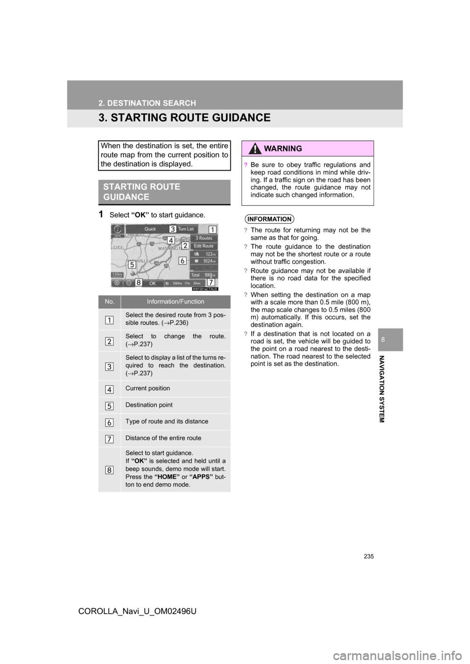 TOYOTA COROLLA 2017 11.G Navigation Manual 235
2. DESTINATION SEARCH
COROLLA_Navi_U_OM02496U
NAVIGATION SYSTEM
8
3. STARTING ROUTE GUIDANCE
1Select“OK” to start guidance.
When the destination is set, the entire
route map from the current p