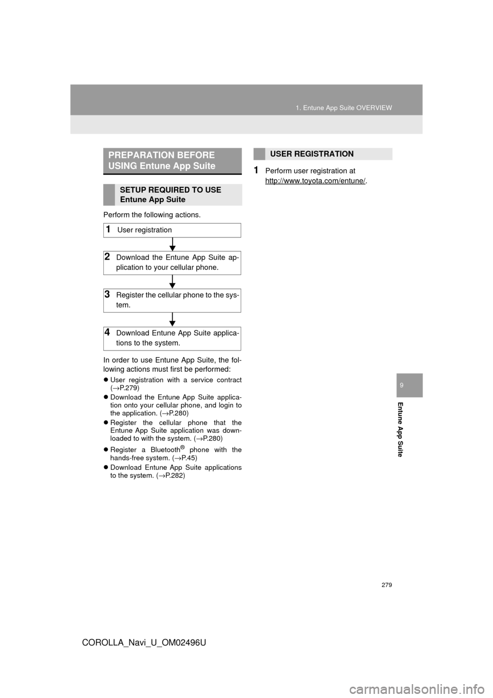 TOYOTA COROLLA 2017 11.G Navigation Manual 279
1. Entune App Suite OVERVIEW
COROLLA_Navi_U_OM02496U
Entune App Suite
9
Perform the following actions.
In order to use Entune App Suite, the fol-
lowing actions must first be performed:
User re