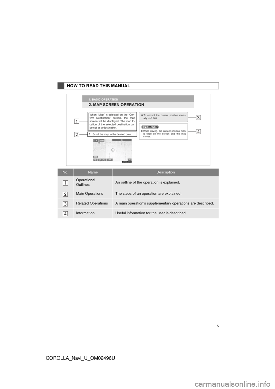 TOYOTA COROLLA 2017 11.G Navigation Manual 5
COROLLA_Navi_U_OM02496U
HOW TO READ THIS MANUAL
No.NameDescription
Operational 
OutlinesAn outline of the operation is explained.
Main OperationsThe steps of an operation are explained.
Related Oper