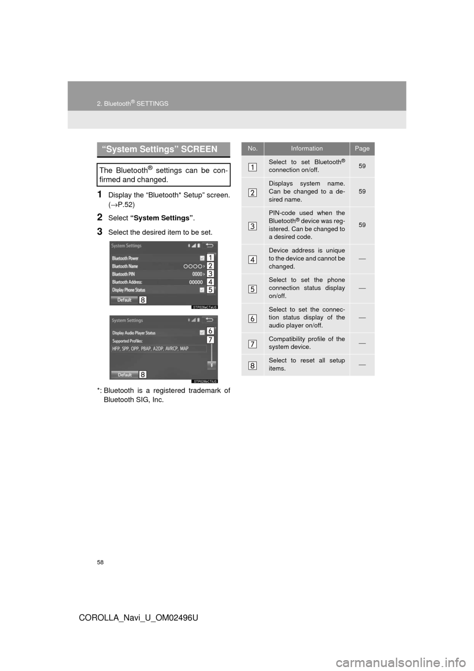 TOYOTA COROLLA 2017 11.G Navigation Manual 58
2. Bluetooth® SETTINGS
COROLLA_Navi_U_OM02496U
1Display the “Bluetooth* Setup” screen.
(→P.52)
2Select “System Settings” .
3Select the desired item to be set.
*: Bluetooth is a regi ster