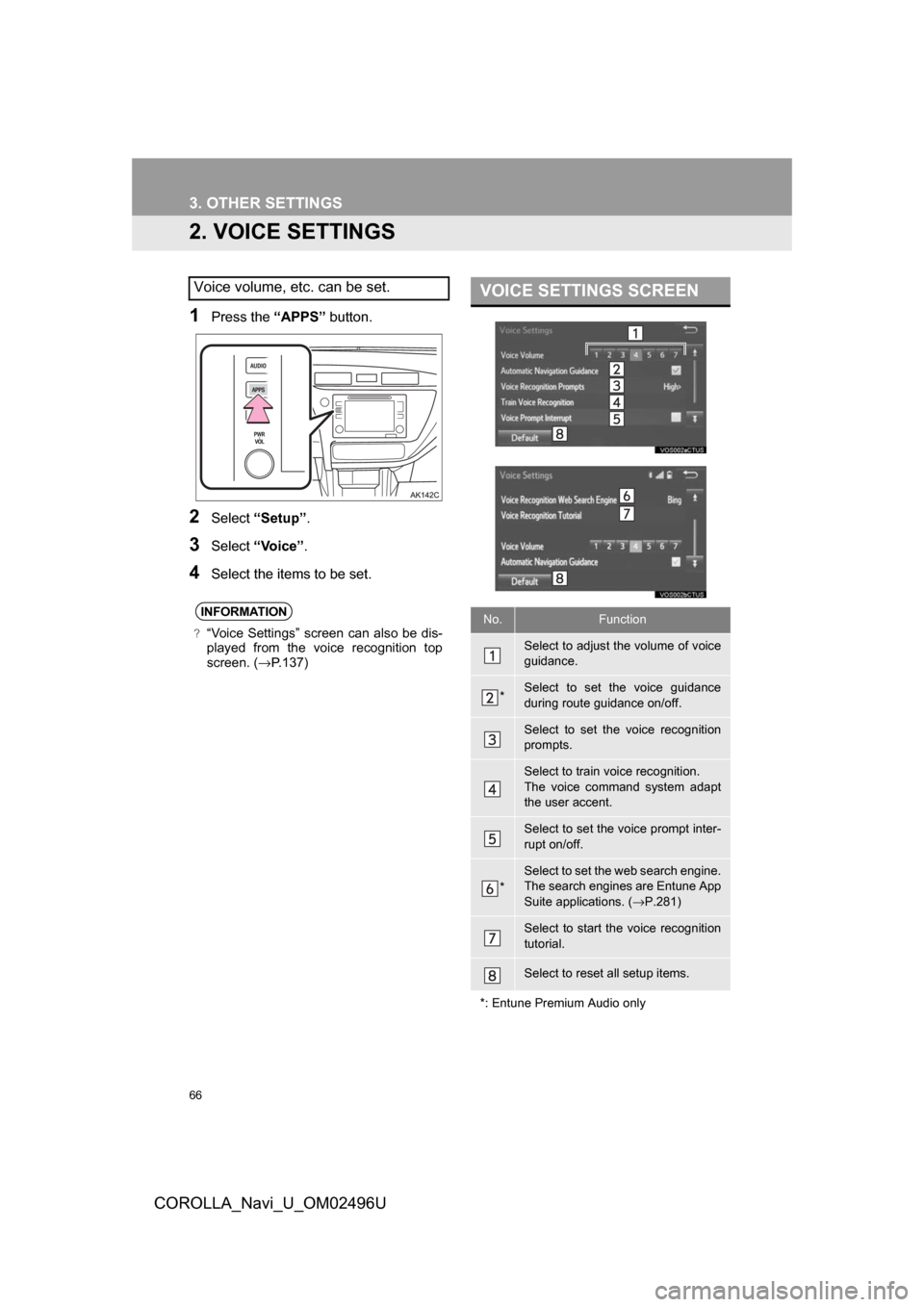 TOYOTA COROLLA 2017 11.G Navigation Manual 66
3. OTHER SETTINGS
COROLLA_Navi_U_OM02496U
2. VOICE SETTINGS
1Press the “APPS” button.
2Select“Setup” .
3Select“Voice” .
4Select the items to be set.
Voice volume, etc. can be set.
INFOR