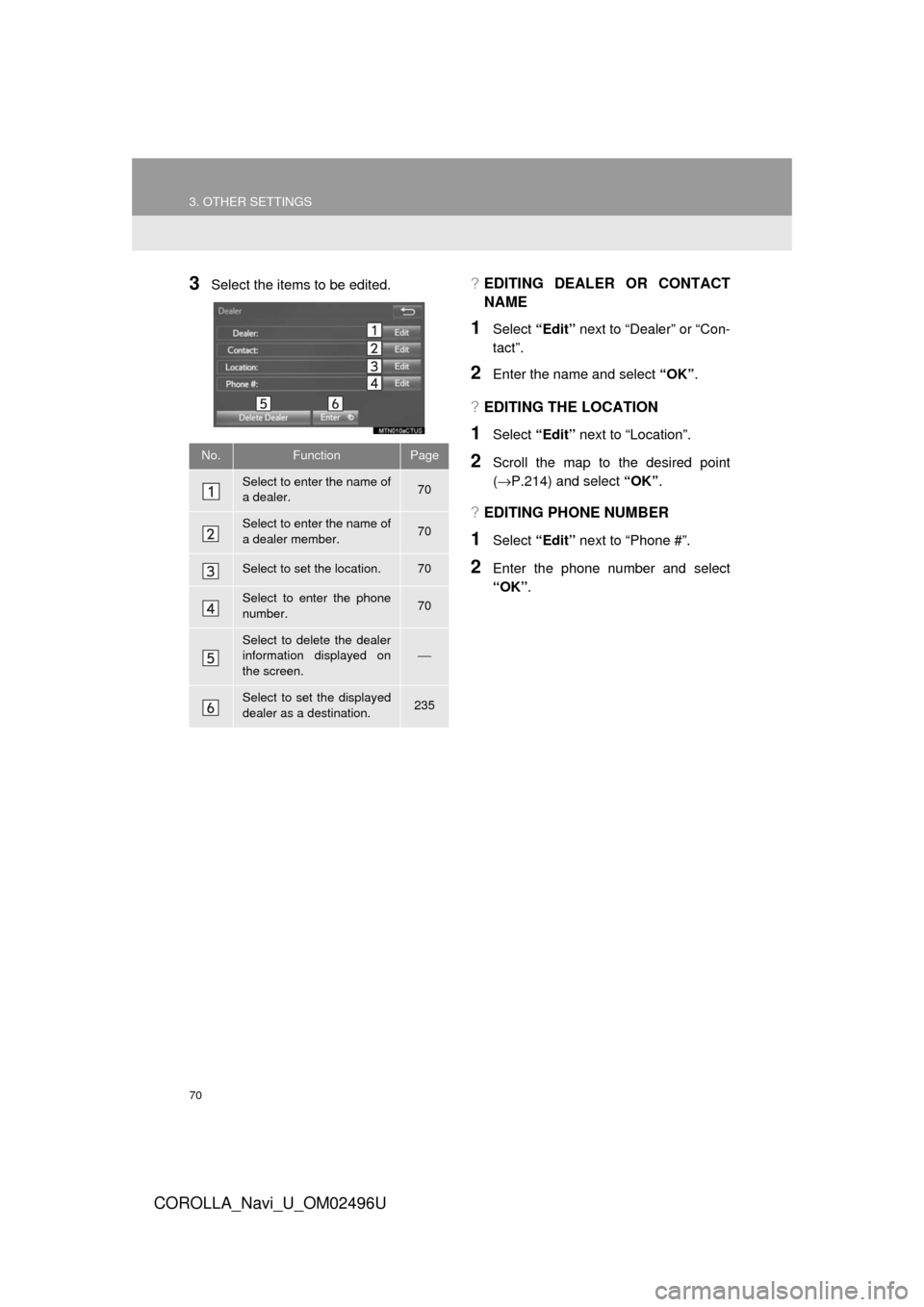 TOYOTA COROLLA 2017 11.G Navigation Manual 70
3. OTHER SETTINGS
COROLLA_Navi_U_OM02496U
3Select the items to be edited.?EDITING DEALER OR CONTACT
NAME
1Select “Edit” next to “Dealer” or “Con-
tact”.
2Enter the name and select  “O