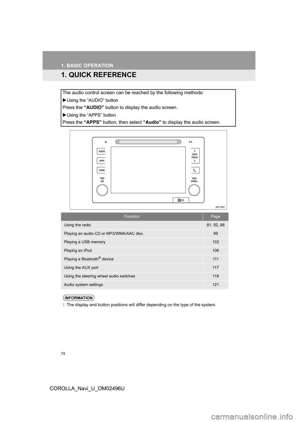 TOYOTA COROLLA 2017 11.G Navigation Manual 74
COROLLA_Navi_U_OM02496U
1. BASIC OPERATION
1.QUICK REFERENCE
The audio control screen can be reached by the following methods:
Using the “AUDIO” button
Press the “AUDIO” button to displa TOYOTA COROLLA 2017 11.G Navigation Manual 74
COROLLA_Navi_U_OM02496U
1. BASIC OPERATION
1.QUICK REFERENCE
The audio control screen can be reached by the following methods:
Using the “AUDIO” button
Press the “AUDIO” button to displa