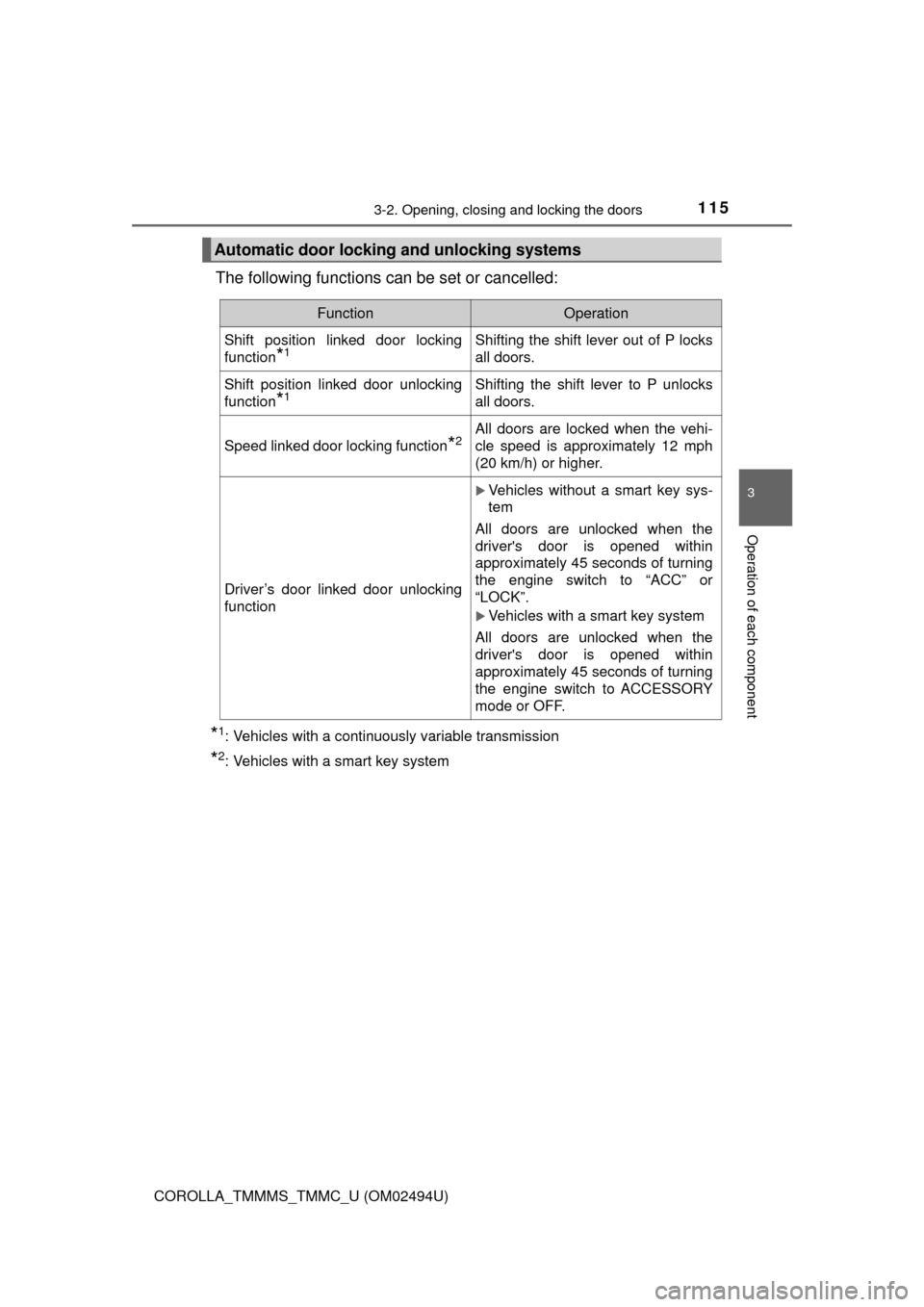 TOYOTA COROLLA 2017 11.G Owners Manual 1153-2. Opening, closing and locking the doors
3
Operation of each component
COROLLA_TMMMS_TMMC_U (OM02494U)
The following functions can be set or cancelled:
*1: Vehicles with a continuously variable 