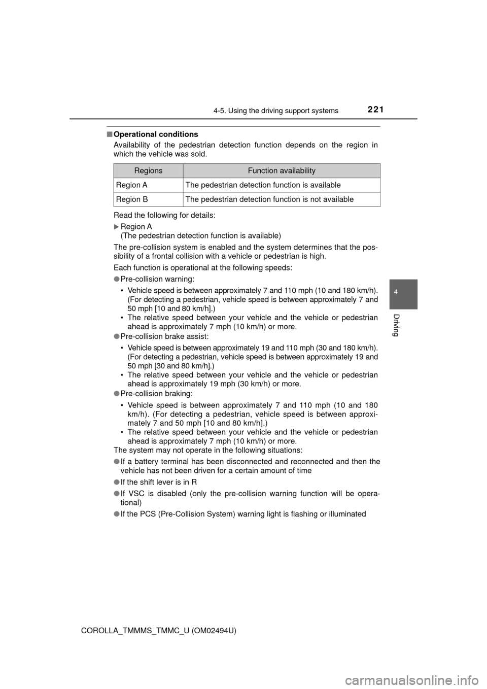 TOYOTA COROLLA 2017 11.G Owners Manual 2214-5. Using the driving support systems
4
Driving
COROLLA_TMMMS_TMMC_U (OM02494U)
■Operational conditions
Availability of the pedestrian detection function depends on the region in
which the vehic TOYOTA COROLLA 2017 11.G Owners Manual 2214-5. Using the driving support systems
4
Driving
COROLLA_TMMMS_TMMC_U (OM02494U)
■Operational conditions
Availability of the pedestrian detection function depends on the region in
which the vehic