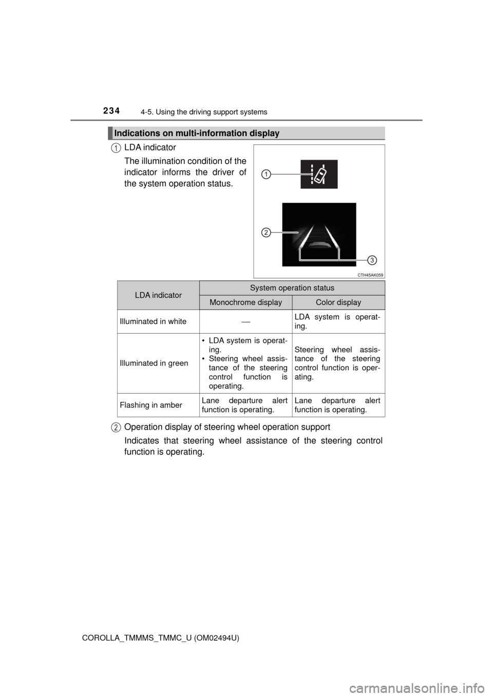 TOYOTA COROLLA 2017 11.G Owners Manual 2344-5. Using the driving support systems
COROLLA_TMMMS_TMMC_U (OM02494U)
LDA indicator
The illumination condition of the
indicator informs the driver of
the system operation status.
Operation display TOYOTA COROLLA 2017 11.G Owners Manual 2344-5. Using the driving support systems
COROLLA_TMMMS_TMMC_U (OM02494U)
LDA indicator
The illumination condition of the
indicator informs the driver of
the system operation status.
Operation display