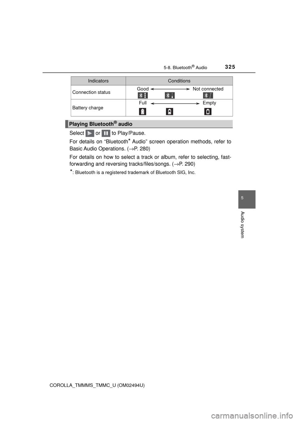 TOYOTA COROLLA 2017 11.G Owners Manual 3255-8. Bluetooth® Audio
5
Audio system
COROLLA_TMMMS_TMMC_U (OM02494U)
Select   or   to Play/Pause.
For details on “Bluetooth
* Audio” screen operation methods, refer to
Basic Audio  Operations.