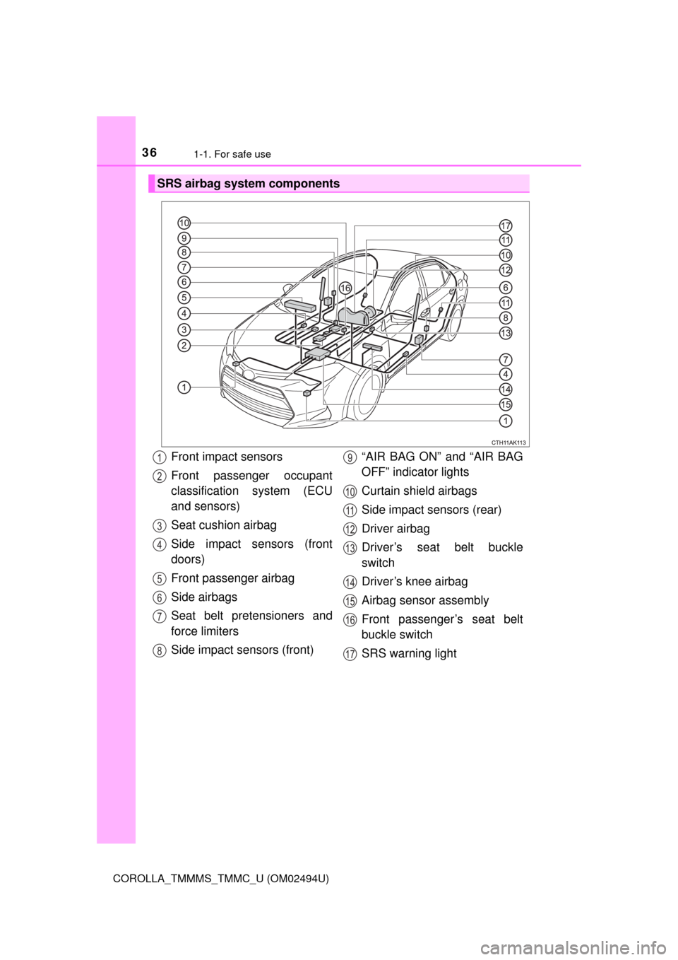 TOYOTA COROLLA 2017 11.G Owners Guide 361-1. For safe use
COROLLA_TMMMS_TMMC_U (OM02494U)
SRS airbag system components
Front impact sensors
Front passenger occupant
classification system (ECU
and sensors)
Seat cushion airbag
Side impact s TOYOTA COROLLA 2017 11.G Owners Guide 361-1. For safe use
COROLLA_TMMMS_TMMC_U (OM02494U)
SRS airbag system components
Front impact sensors
Front passenger occupant
classification system (ECU
and sensors)
Seat cushion airbag
Side impact s
