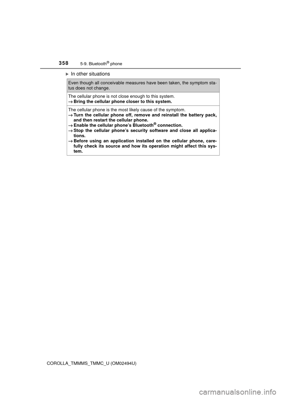 TOYOTA COROLLA 2017 11.G Owners Manual 3585-9. Bluetooth® phone
COROLLA_TMMMS_TMMC_U (OM02494U)
In other situations
Even though all conceivable measures have been taken, the symptom sta-
tus does not change.
The cellular phone is not c TOYOTA COROLLA 2017 11.G Owners Manual 3585-9. Bluetooth® phone
COROLLA_TMMMS_TMMC_U (OM02494U)
In other situations
Even though all conceivable measures have been taken, the symptom sta-
tus does not change.
The cellular phone is not c