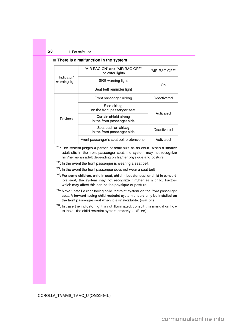 TOYOTA COROLLA 2017 11.G Service Manual 501-1. For safe use
COROLLA_TMMMS_TMMC_U (OM02494U)■
There is a malfunction in the system
*1: The system judges a person of adult size as an adult. When a smaller
adult sits in the front passenger s