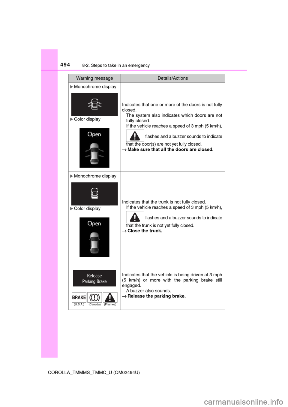 TOYOTA COROLLA 2017 11.G Owners Manual 4948-2. Steps to take in an emergency
COROLLA_TMMMS_TMMC_U (OM02494U)
Monochrome display
Color display
Indicates that one or more of the doors is not fully
closed.
The system also indicates whic TOYOTA COROLLA 2017 11.G Owners Manual 4948-2. Steps to take in an emergency
COROLLA_TMMMS_TMMC_U (OM02494U)
Monochrome display
Color display
Indicates that one or more of the doors is not fully
closed.
The system also indicates whic