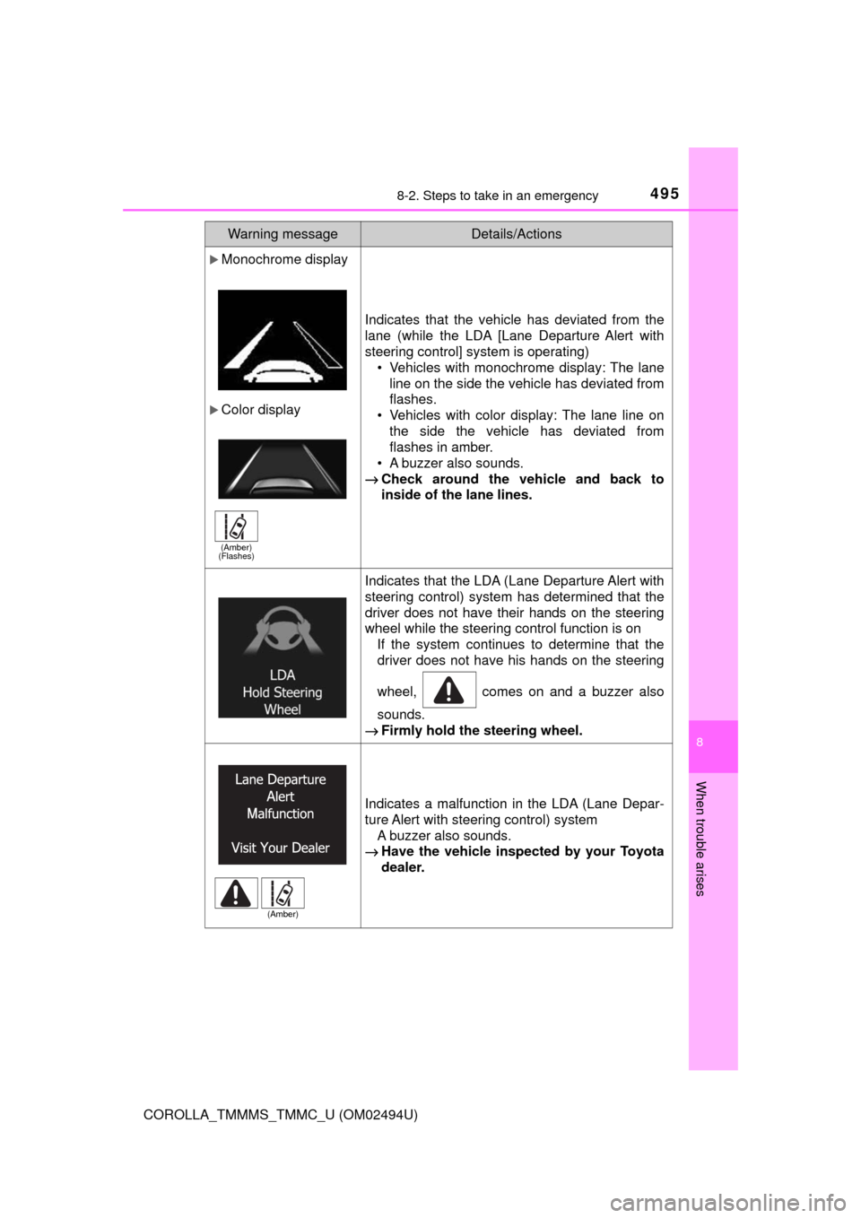 TOYOTA COROLLA 2017 11.G Owners Manual 4958-2. Steps to take in an emergency
8
When trouble arises
COROLLA_TMMMS_TMMC_U (OM02494U)
Monochrome display
Color display
Indicates that the vehicle has deviated from the
lane (while the LDA TOYOTA COROLLA 2017 11.G Owners Manual 4958-2. Steps to take in an emergency
8
When trouble arises
COROLLA_TMMMS_TMMC_U (OM02494U)
Monochrome display
Color display
Indicates that the vehicle has deviated from the
lane (while the LDA