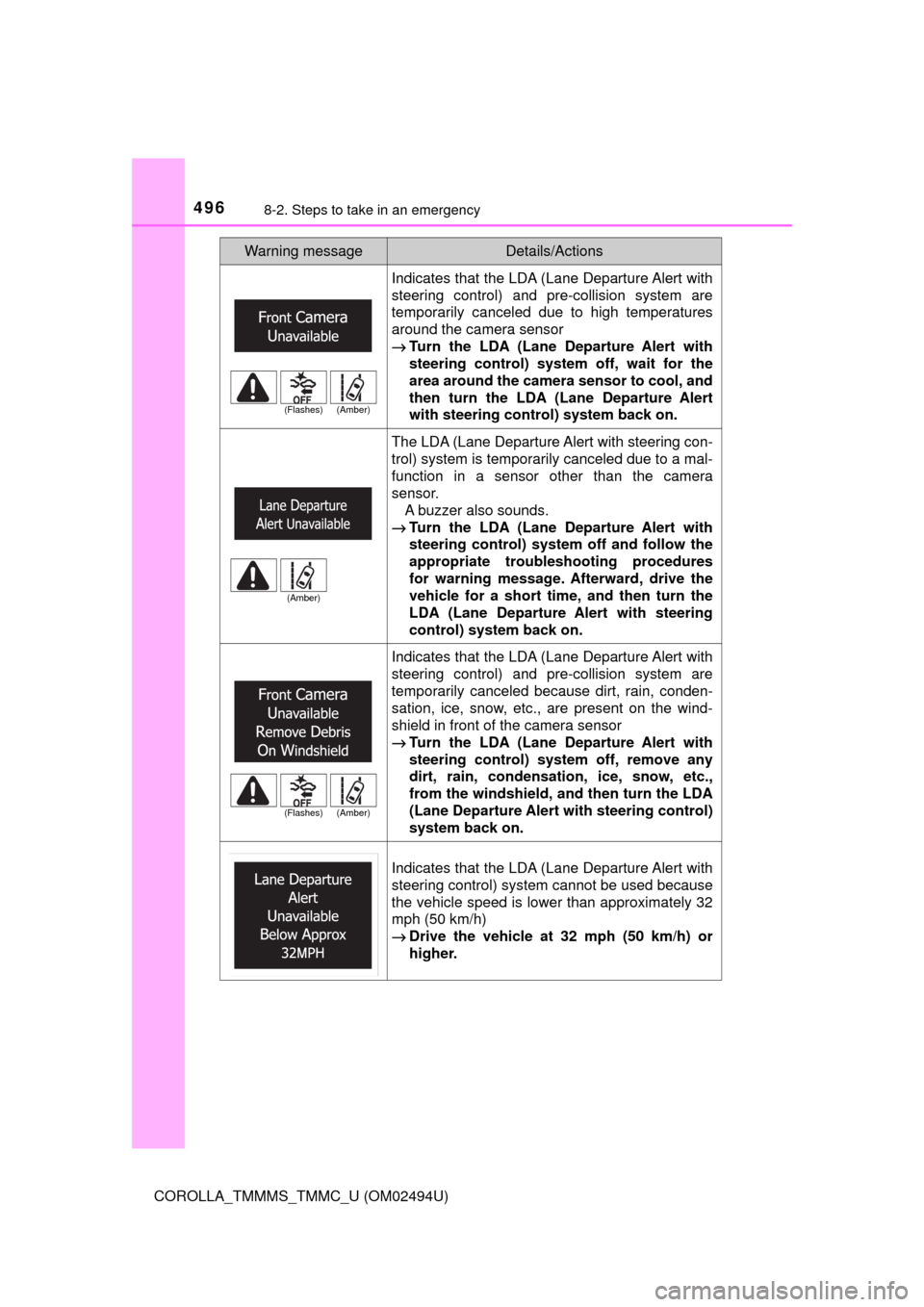 TOYOTA COROLLA 2017 11.G Owners Guide 4968-2. Steps to take in an emergency
COROLLA_TMMMS_TMMC_U (OM02494U)Indicates that the LDA (Lane Departure Alert with
steering control) and pre-collision system are
temporarily canceled due to high t TOYOTA COROLLA 2017 11.G Owners Guide 4968-2. Steps to take in an emergency
COROLLA_TMMMS_TMMC_U (OM02494U)Indicates that the LDA (Lane Departure Alert with
steering control) and pre-collision system are
temporarily canceled due to high t