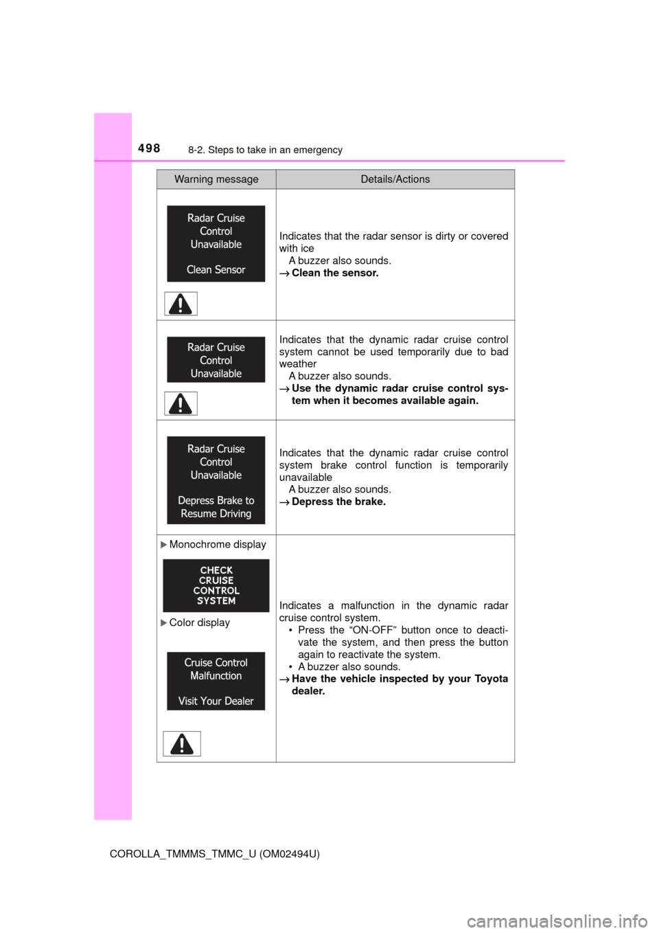 TOYOTA COROLLA 2017 11.G Owners Manual 4988-2. Steps to take in an emergency
COROLLA_TMMMS_TMMC_U (OM02494U)
Indicates that the radar sensor is dirty or covered
with ice
A buzzer also sounds.
→Clean the sensor.
Indicates that the dynamic