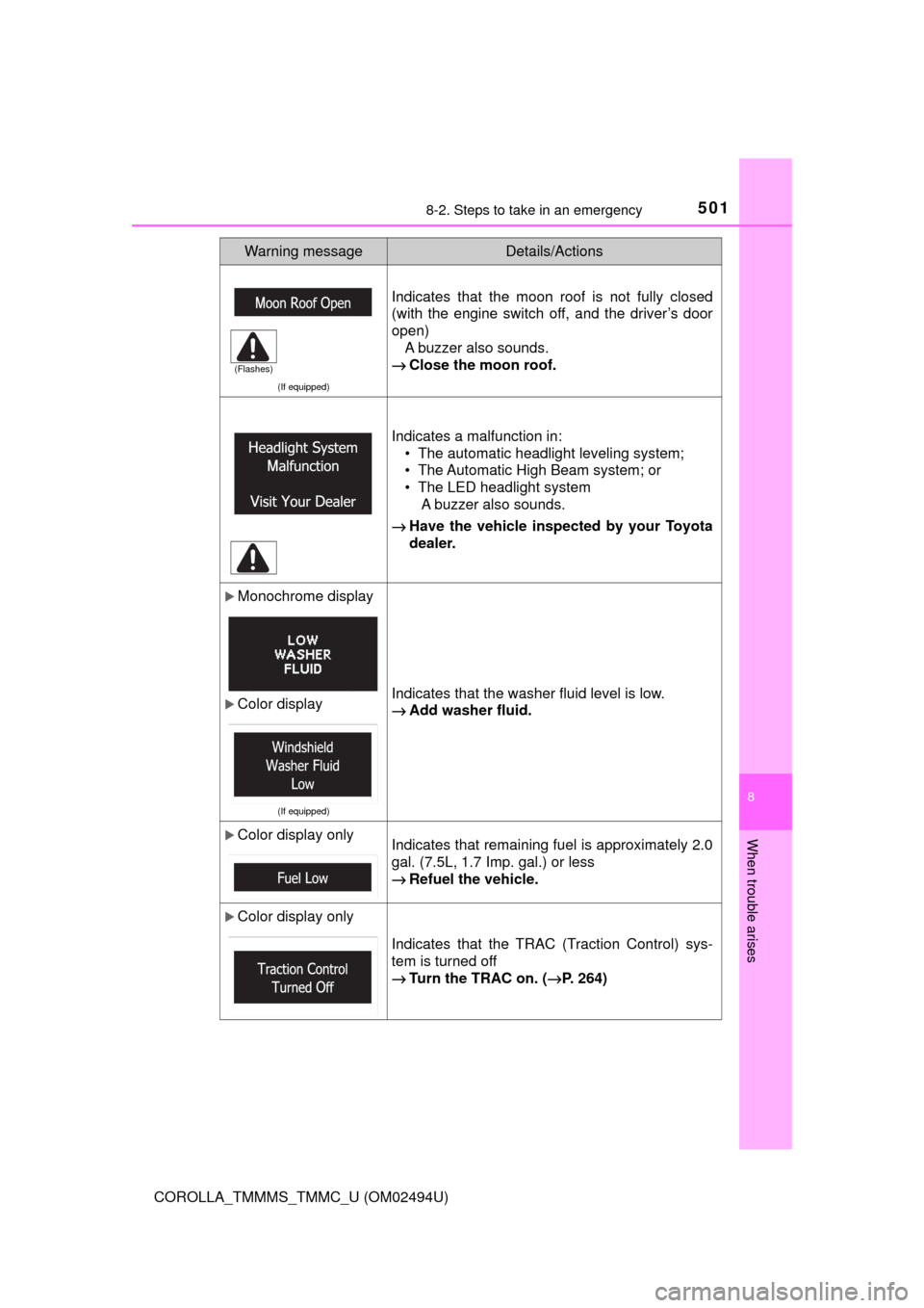 TOYOTA COROLLA 2017 11.G Owners Manual 5018-2. Steps to take in an emergency
8
When trouble arises
COROLLA_TMMMS_TMMC_U (OM02494U)
(If equipped)
Indicates that the moon roof is not fully closed
(with the engine switch off, and the driver�