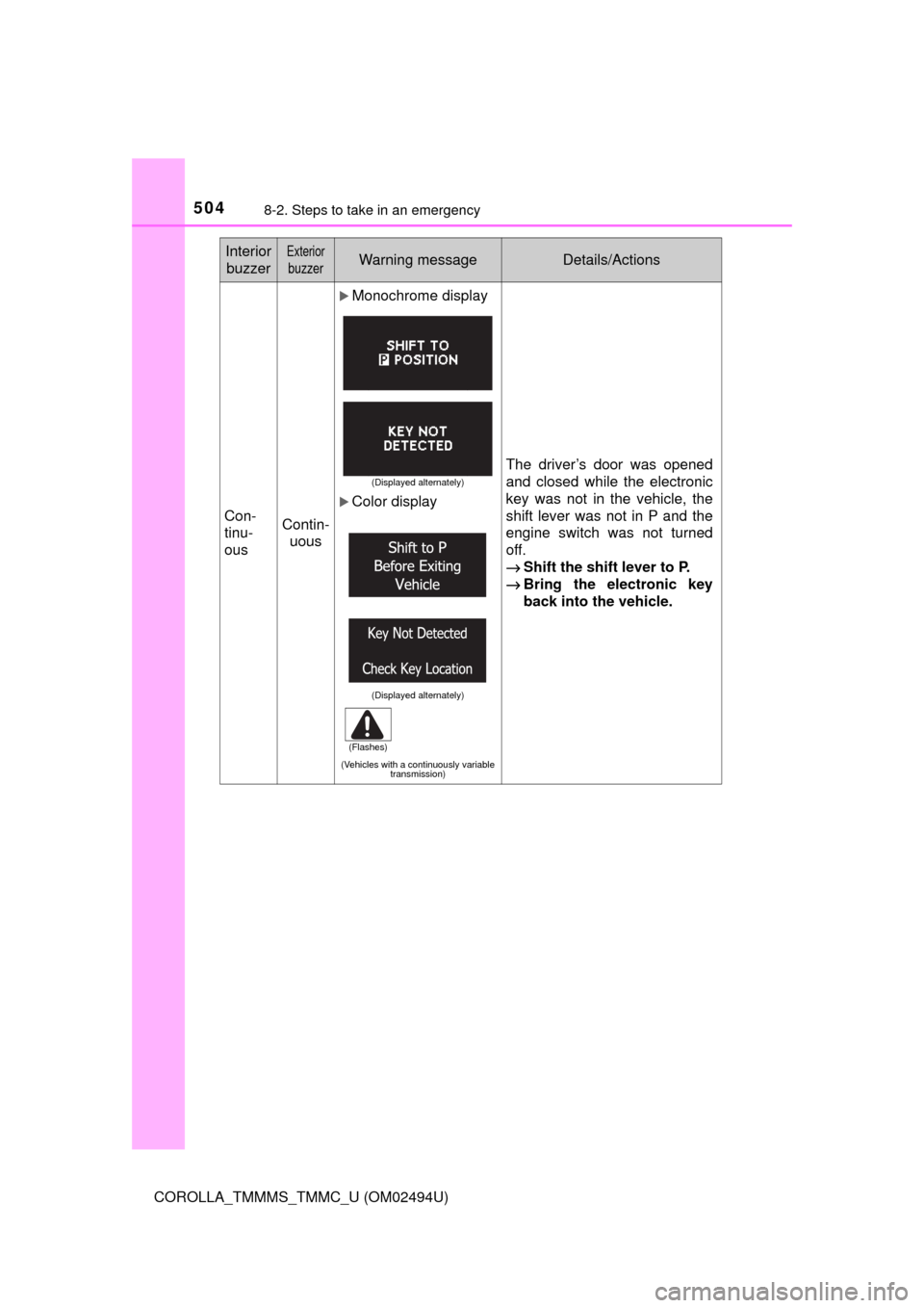 TOYOTA COROLLA 2017 11.G Owners Manual 5048-2. Steps to take in an emergency
COROLLA_TMMMS_TMMC_U (OM02494U)
Con-
tinu-
ousContin-
uous
ļµMonochrome display
ļµColor display
(Vehicles with a continuously variable
transmission)
The driver TOYOTA COROLLA 2017 11.G Owners Manual 5048-2. Steps to take in an emergency
COROLLA_TMMMS_TMMC_U (OM02494U)
Con-
tinu-
ousContin-
uous
ļµMonochrome display
ļµColor display
(Vehicles with a continuously variable
transmission)
The driver