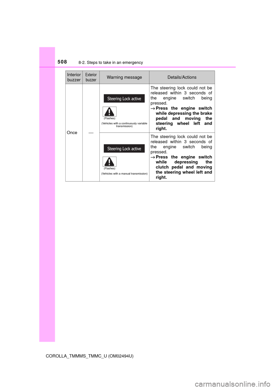 TOYOTA COROLLA 2017 11.G Owners Manual 5088-2. Steps to take in an emergency
COROLLA_TMMMS_TMMC_U (OM02494U)
OnceāÆ
(Vehicles with a continuously variable
transmission)
The steering lock could not be
released within 3 seconds of
the engi TOYOTA COROLLA 2017 11.G Owners Manual 5088-2. Steps to take in an emergency
COROLLA_TMMMS_TMMC_U (OM02494U)
OnceāÆ
(Vehicles with a continuously variable
transmission)
The steering lock could not be
released within 3 seconds of
the engi