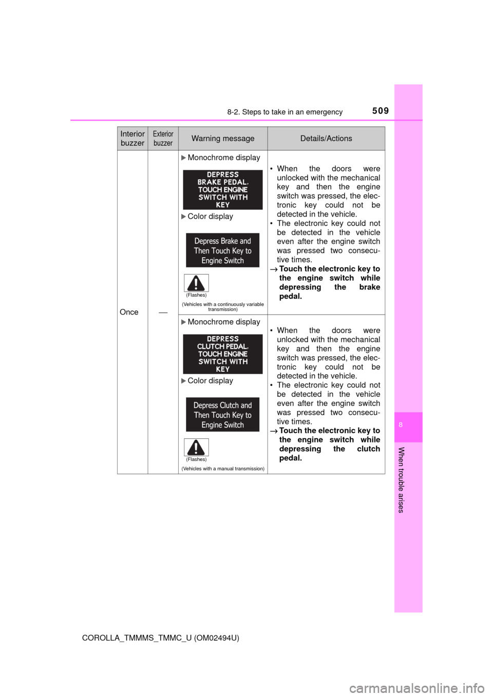 TOYOTA COROLLA 2017 11.G Owners Manual 5098-2. Steps to take in an emergency
8
When trouble arises
COROLLA_TMMMS_TMMC_U (OM02494U)
OnceāÆ
ļµMonochrome display
ļµColor display
(Vehicles with a continuously variable
transmission)
⢠Whe TOYOTA COROLLA 2017 11.G Owners Manual 5098-2. Steps to take in an emergency
8
When trouble arises
COROLLA_TMMMS_TMMC_U (OM02494U)
OnceāÆ
ļµMonochrome display
ļµColor display
(Vehicles with a continuously variable
transmission)
⢠Whe