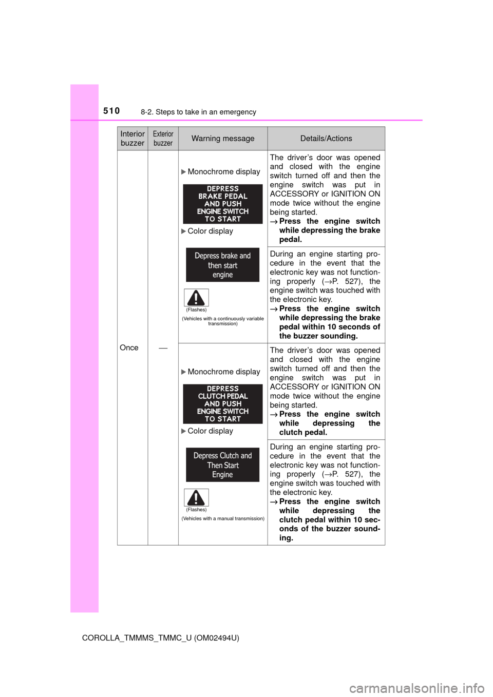 TOYOTA COROLLA 2017 11.G Owners Manual 5108-2. Steps to take in an emergency
COROLLA_TMMMS_TMMC_U (OM02494U)
OnceāÆ
ļµMonochrome display
ļµColor display
(Vehicles with a continuously variable
transmission)
The driverās door was opene TOYOTA COROLLA 2017 11.G Owners Manual 5108-2. Steps to take in an emergency
COROLLA_TMMMS_TMMC_U (OM02494U)
OnceāÆ
ļµMonochrome display
ļµColor display
(Vehicles with a continuously variable
transmission)
The driverās door was opene