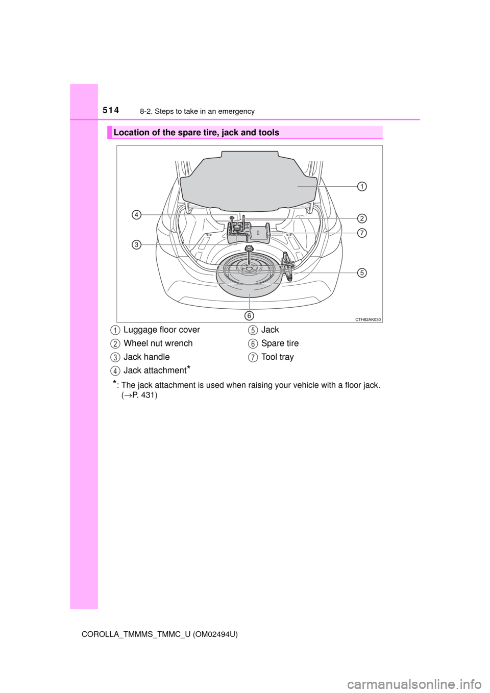TOYOTA COROLLA 2017 11.G Owners Manual 5148-2. Steps to take in an emergency
COROLLA_TMMMS_TMMC_U (OM02494U)
*: The jack attachment is used when raising your vehicle with a floor jack.
(→P. 431)
Location of the spare tire, jack and tools
