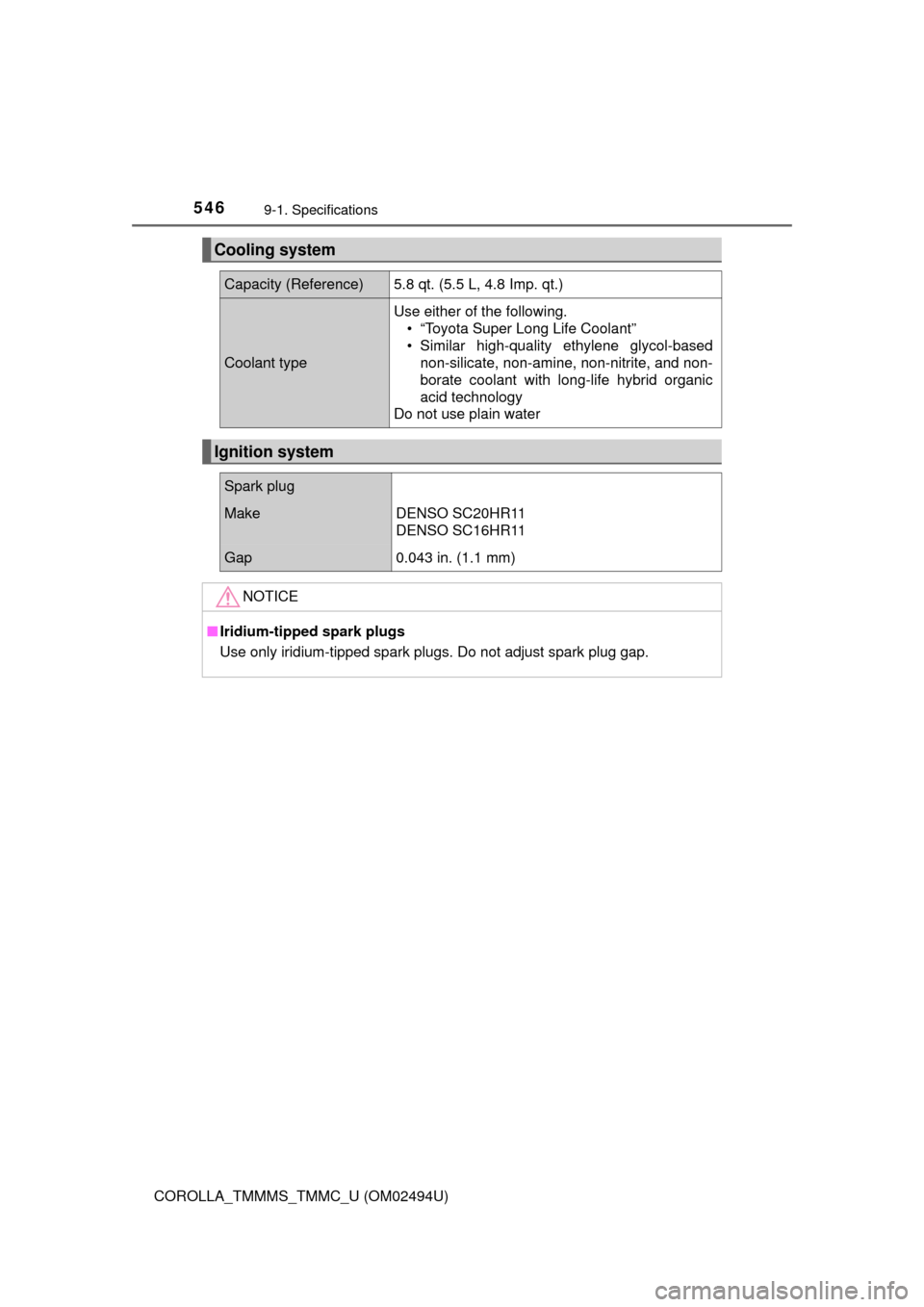 TOYOTA COROLLA 2017 11.G Owners Manual 5469-1. Specifications
COROLLA_TMMMS_TMMC_U (OM02494U)
Cooling system 
Capacity (Reference)5.8 qt. (5.5 L, 4.8 Imp. qt.)
Coolant type
Use either of the following.
• “Toyota Super Long Life Coolant