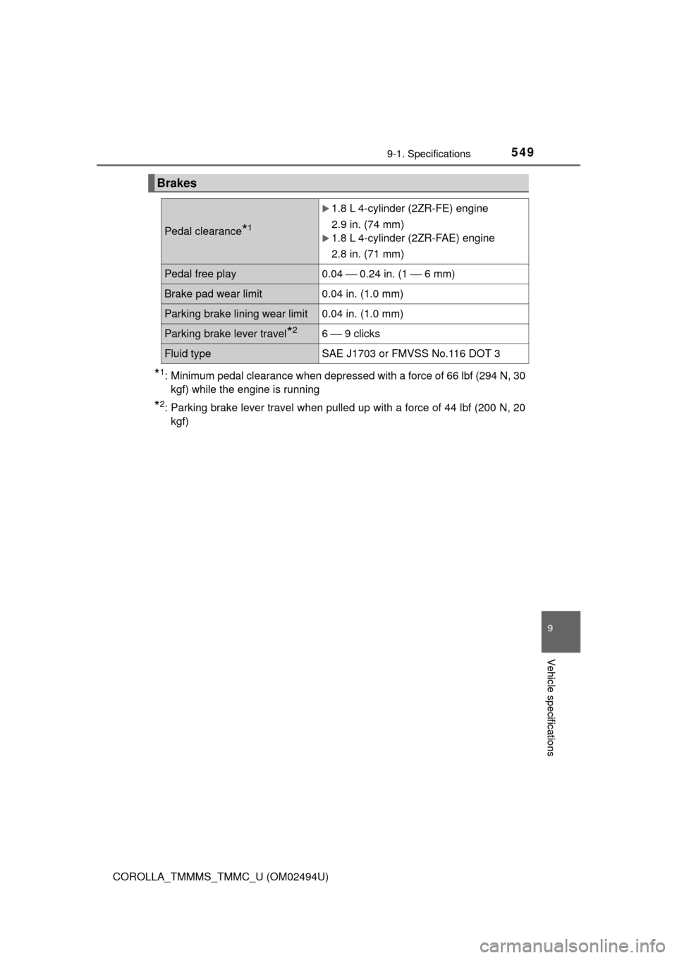 TOYOTA COROLLA 2017 11.G User Guide 5499-1. Specifications
9
Vehicle specifications
COROLLA_TMMMS_TMMC_U (OM02494U)
*1: Minimum pedal clearance when depressed with a force of 66 lbf (294 N, 30
kgf) while the engine is running
*2: Parkin