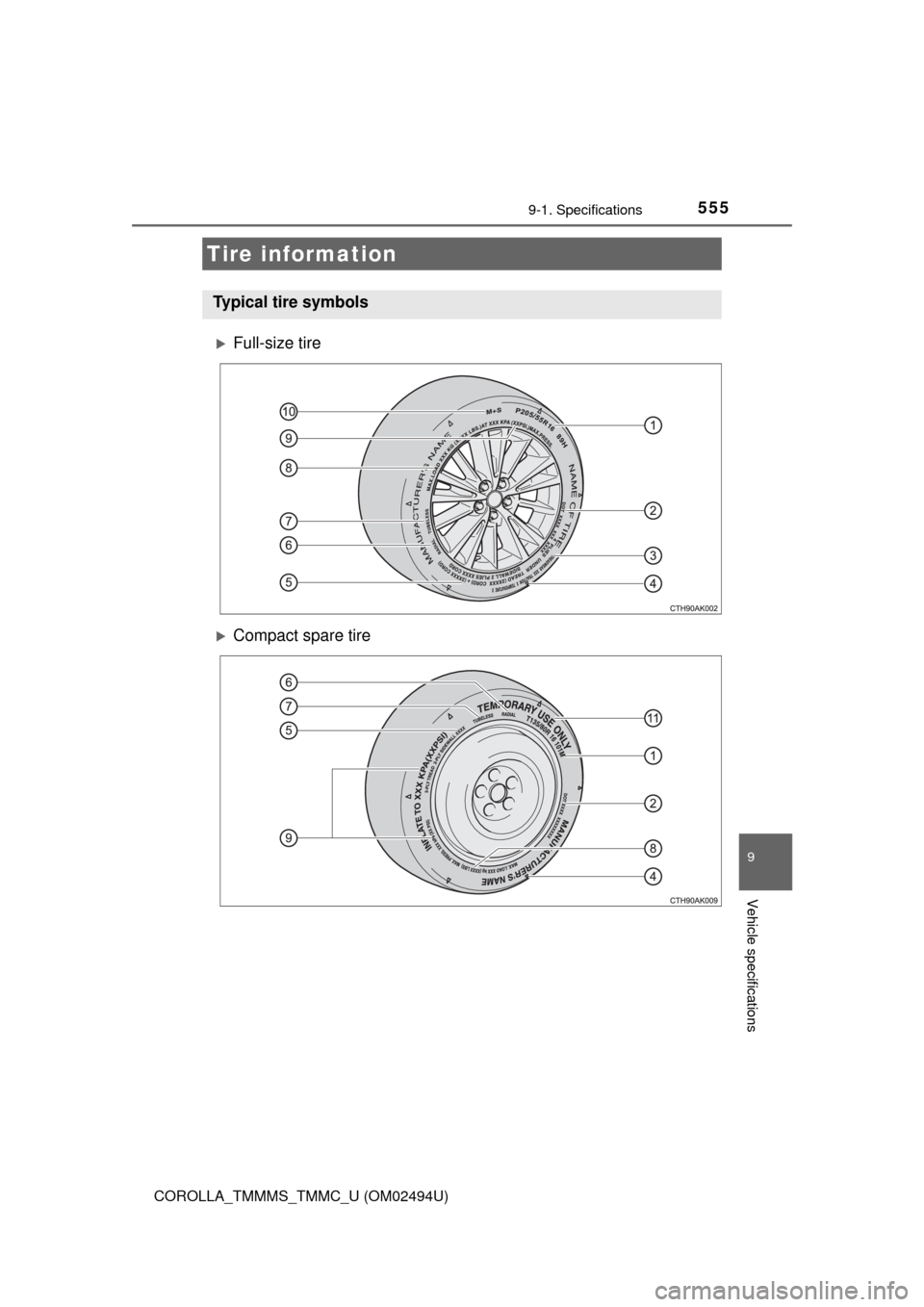 TOYOTA COROLLA 2017 11.G Owners Manual 5559-1. Specifications
9
Vehicle specifications
COROLLA_TMMMS_TMMC_U (OM02494U)
Full-size tire
Compact spare tire
Tire information
Typical tire symbols 